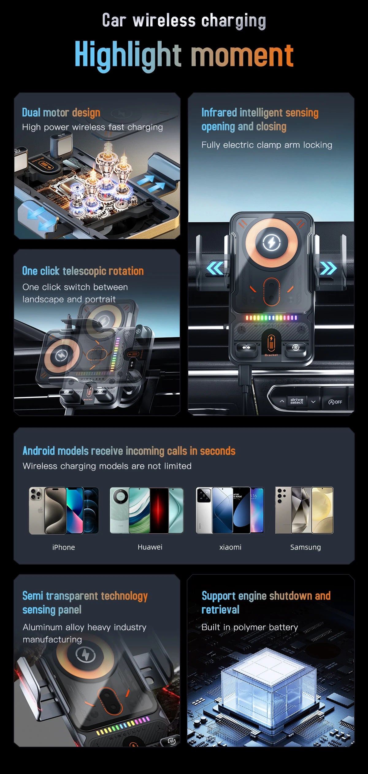 2026 NEW Design Double Motor 90 Degree Automatic Rotation 15W Fast Charging Car Holder Mount Auto-sensing with Atmosphere Light