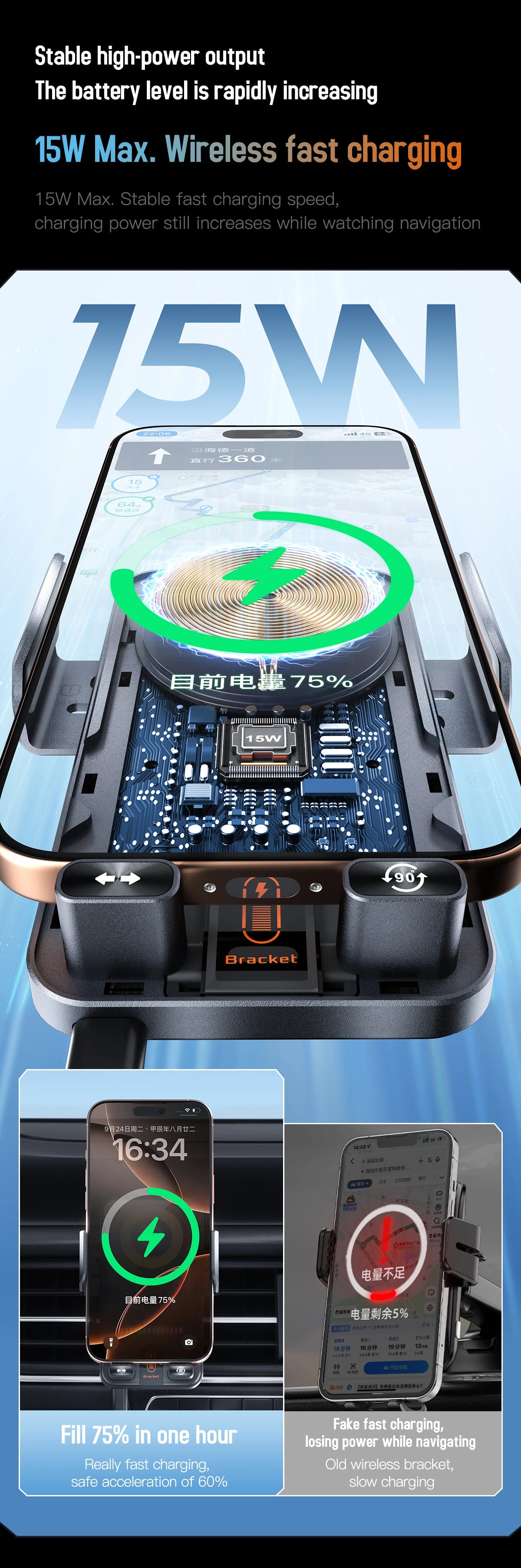 2026 NEW Design Double Motor 90 Degree Automatic Rotation 15W Fast Charging Car Holder Mount Auto-sensing with Atmosphere Light